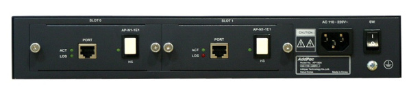 AP1800-16S Цифровой VoIP шлюз 16FXS, 2x100TX Eth