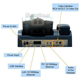 Addpac AP-VP150, видеотелефон начального класса