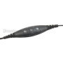 Jabra GN1900 USB Duo (1989-829-104), профессиональная телефонная гарнитура для контакт и call-центров Jabra GN1900 USB Duo (1989-829-104), профессиональная телефонная гарнитура для контакт и call-центров