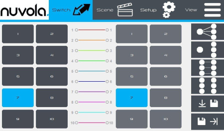 Nuvola MediaManager99 - Шасси универсального модульного матричного коммутатора на 9 входов / 9 выходов