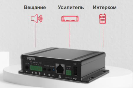 Fanvil PA3, шлюз-контроллер для видеодомофонов