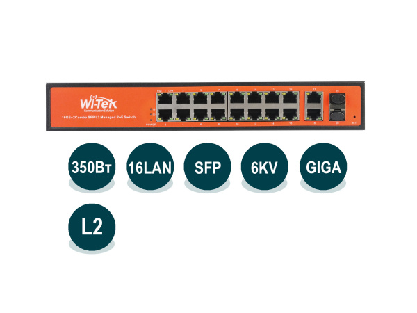Wi-Tek WI-PMS320GF Wi-Tek WI-PMS320GF