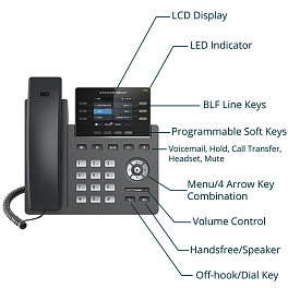 Grandstream GRP2613, ip-телефон операторского класса