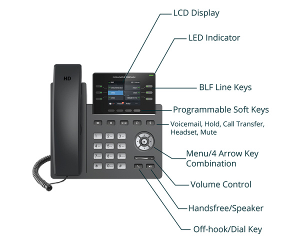 Grandstream GRP2613, ip-телефон операторского класса Grandstream GRP2613, ip-телефон операторского класса