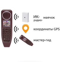 SPBAUDIO A-1 Pro, аудиогид с цветным экраном на русском языке SPBAUDIO A-1 Pro, аудиогид с цветным экраном на русском языке