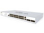 WI-TEK WI-CMS328GF, управляемый коммутатор
