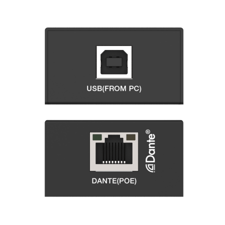 Prestel ADP-2U, 2-канальный USB аудиокодер и декодер Dante с POE