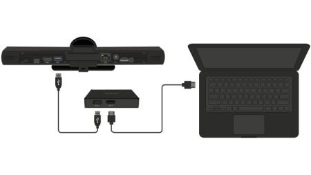 Konftel CC200, система для видеоконференций