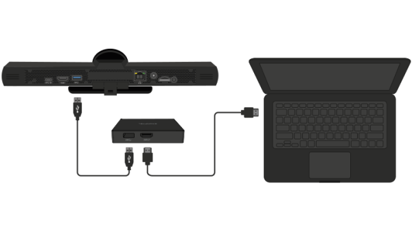 Konftel CC200, система для видеоконференций Konftel CC200, система для видеоконференций
