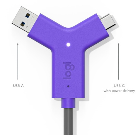 Logitech Swytch, концентратор