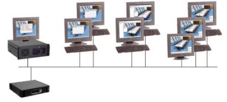 Модуль мульти ПК. Приложение удаленного оператора / электронная версия