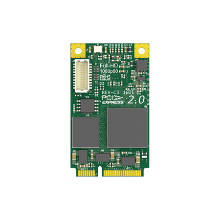 Magewell Pro Capture Mini HDMI, плата видеозахвата