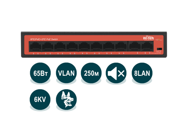 Wi-Tek WI-PS210H Wi-Tek WI-PS210H