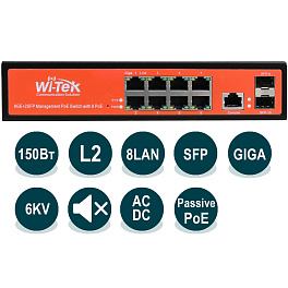 WI-TEK WI-PMS310GF-24V, управляемый l2 коммутатор 8 портов 1000Base-T PoE 24В и 2 SFP