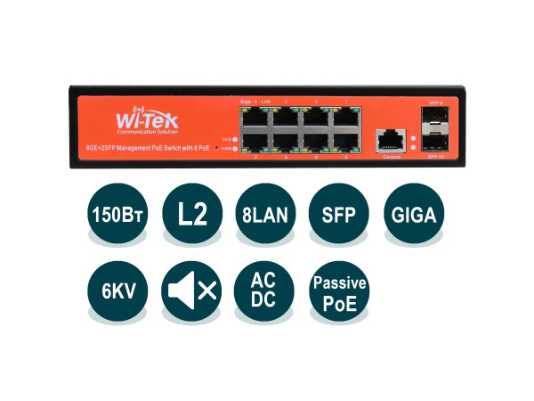 WI-TEK WI-PMS310GF-24V, управляемый l2 коммутатор 8 портов 1000Base-T PoE 24В и 2 SFP
