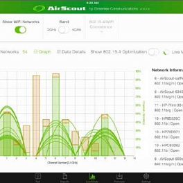 Greenlee AS-LIVE - опция отображения результатов в реальном времени для AirScout