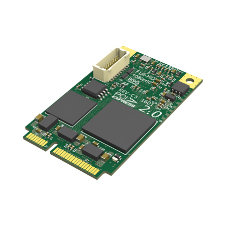 Magewell Pro Capture Mini HDMI, плата видеозахвата