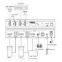Prestel KVM-4KU3H21, KVM-переключатель 2x1 HDMI 2.0b USB 3.0
