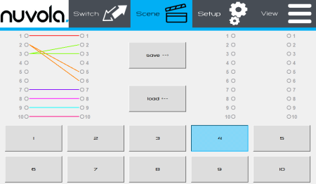 Nuvola MediaManager3636 - Шасси универсального модульного матричного коммутатора на 36 входов / 36 выходов