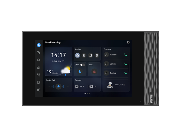 Fanvil i554W, IP-видеопанель