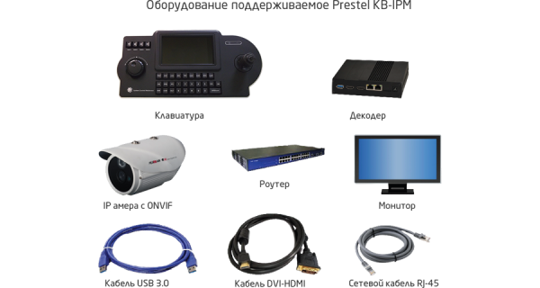 Prestel KB-IPM - Клавиатура-контроллер  Prestel KB-IPM - Клавиатура-контроллер