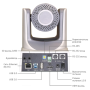 Prestel HD-PTZ430IP, PTZ камера для видеоконференций Prestel HD-PTZ430IP, PTZ камера для видеоконференций