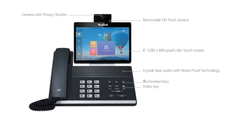 Yealink VP59-VCS Edition, персональный видеотерминал на базе Yealink VP59