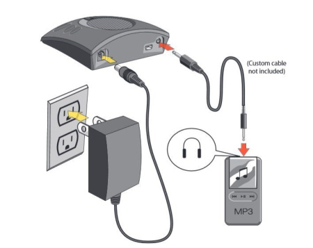 ClearOne Chat 50 (Chat 50 USB), универсальный конференц-телефон (спикерфон), полная комплектация