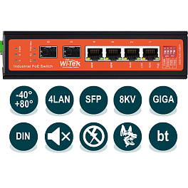Wi-Tek WI-PS306GF-I (v2)