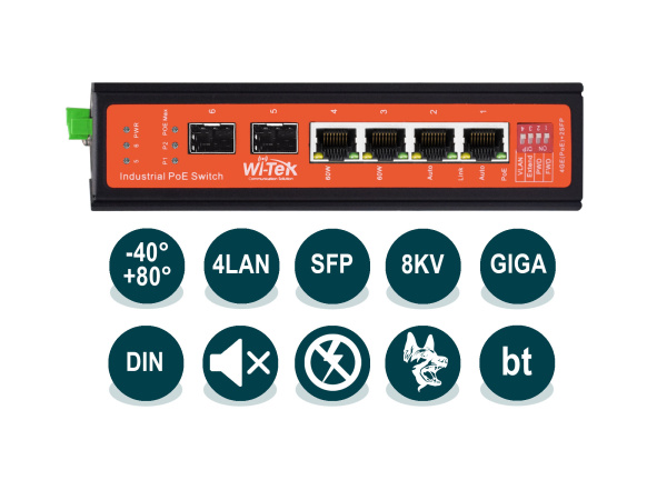 Wi-Tek WI-PS306GF-I (v2) Wi-Tek WI-PS306GF-I (v2)
