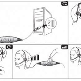 Jabra GN1900 USB Duo (1989-829-104), профессиональная телефонная гарнитура для контакт и call-центров