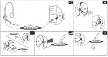 Jabra GN1900 USB Duo (1989-829-104), профессиональная телефонная гарнитура для контакт и call-центров Jabra GN1900 USB Duo (1989-829-104), профессиональная телефонная гарнитура для контакт и call-центров