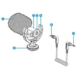 Relacart MU1, однонаправленный микрофон