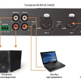 Tendzone NEREUS 0402E - Компактный цифровой аудио процессор, 2хMic(In), 1хLine(In), 1xLine(OUT)