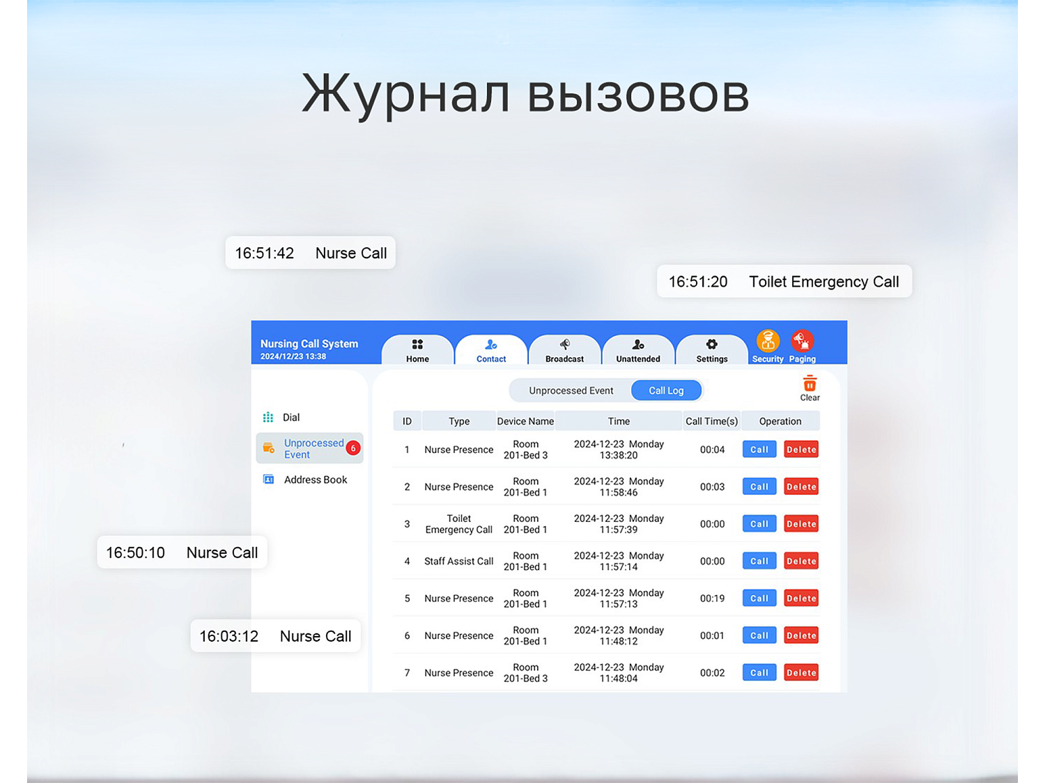 Fanvil A320i (белый), диспетчерский ip-телефон ( цветной экран, 20 аккаунтов, Android, камера, белый)