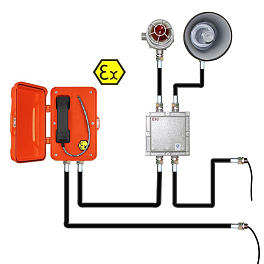 J&R JREX101-CB-HB-SIP, комплект взрывозащитного телефона (горн + маяк)