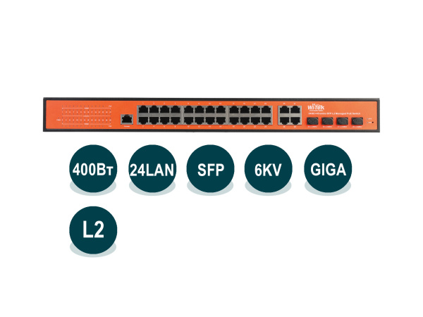 Wi-Tek WI-PMS328GF Wi-Tek WI-PMS328GF