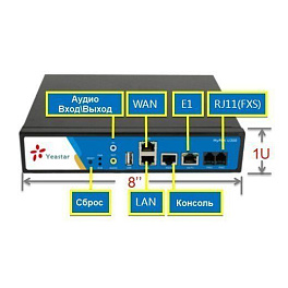 Yeastar MyPBX U300, ip телефонная станция (ip АТС)  (С ЗАПИСЬЮ ВСЕХ РАЗГОВОРОВ)