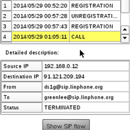 Greenlee DS1G-SW-VOIP - опция тестирования VoIP