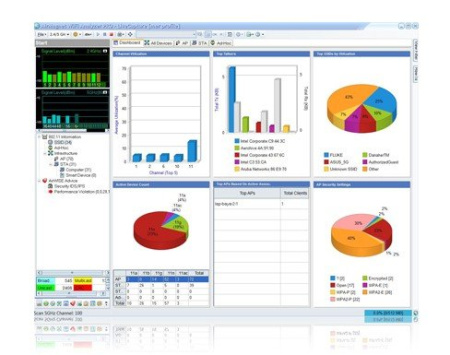 NETSCOUT AirMagnet WiFi Analyzer Pro - программное обеспечение для Wifi