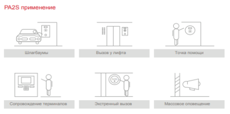 Fanvil PA2S, шлюз-контроллер для видеодомофонов