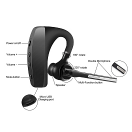 JazzTel Solo, Bluetooth-гарнитура JazzTel Solo, Bluetooth-гарнитура