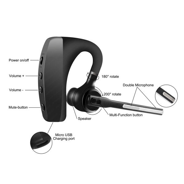 JazzTel Solo, Bluetooth-гарнитура