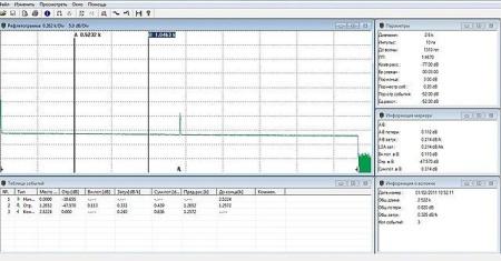 Greenlee 930XC-30P - оптический рефлектометр PON (1310/1490/1550нм) с функцией оптического тестера и визуализатора повреждений, APC/FC