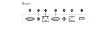 Интерактивный дисплей 75", 3840х2160, ИК сенсор, 20 точек касания, динамики, 330 кд/м.кв., 1100:1, 16/9, Android