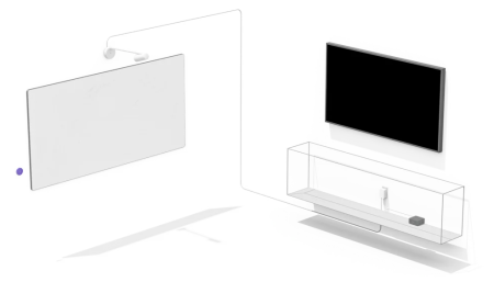 Logitech Scribe, камера для маркерной доски