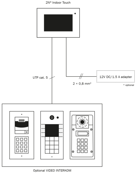 2N Indoor Touch PoE - монитор для IP домофона, дисплей 7", протокол - SIP, динамик, микрофон, слот для SD  карты, PoE. ОС Android 4.2.