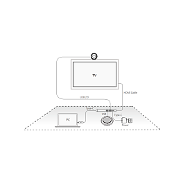 Yealink BYOD BOX, устройство коммутации USB-периферии