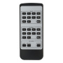 Prestel FMS-88H2A, матричный коммутатор