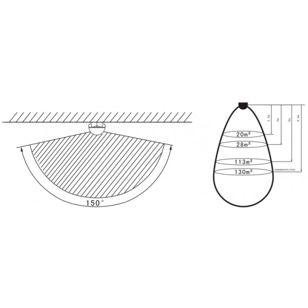 Gestton EG-5710R, цифровой инфракрасный передатчик